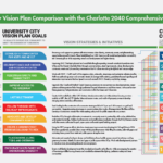 4-Connecting-Comparison-Graphic