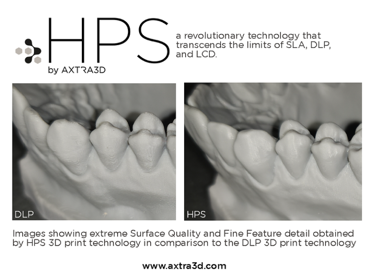 Charlotte Tech Startup Hailed As “Best Breakthrough Innovation” in 3D Printing