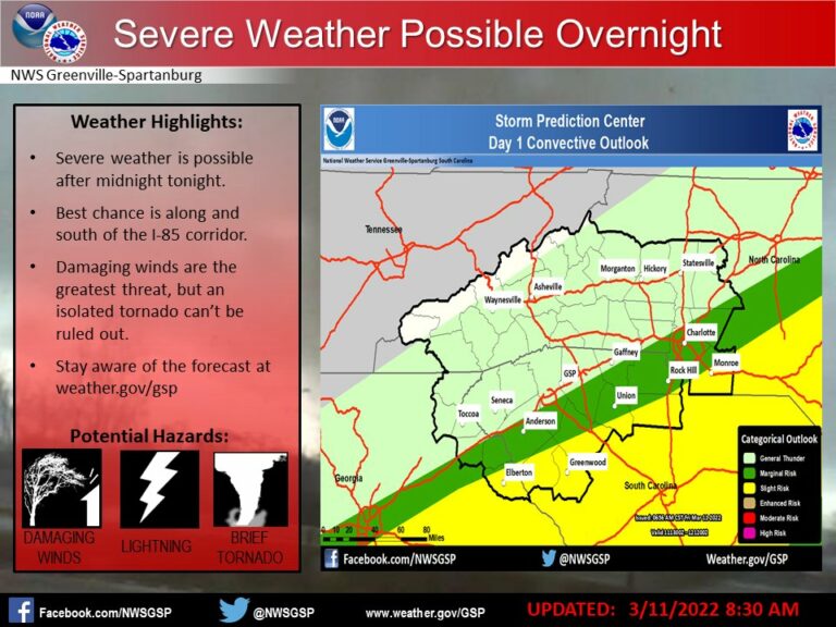 Major Winter Storm Bringing Damaging Winds And Possible Tornadoes This Weekend