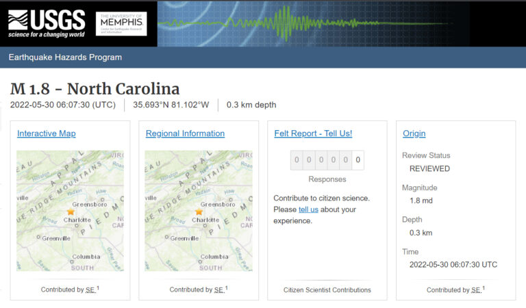 Earthquake Strikes 20 Miles North of Charlotte