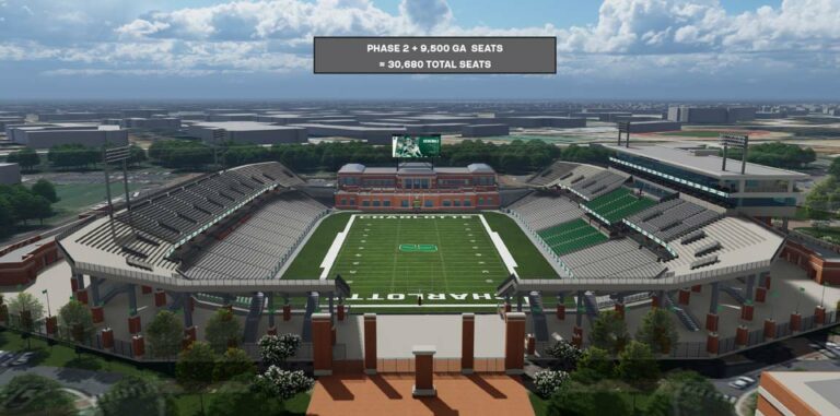 UNC Charlotte Releases $102 Million Plan To Build New Stadiums