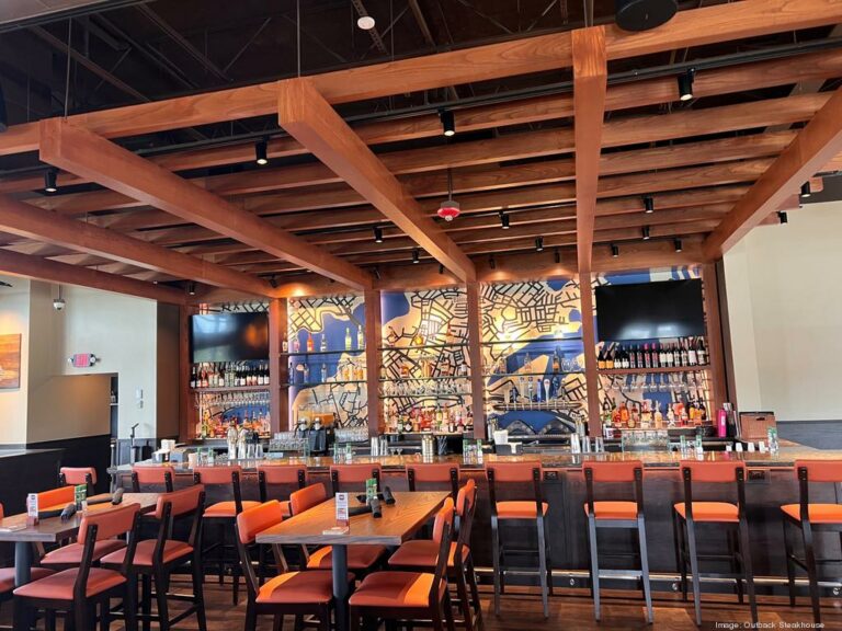 Charlotte’s Public Health Push: New Permit Laws Impacting Local Bars