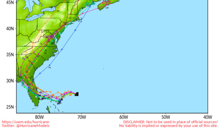 Tropical Storm Nicole Hitting The Carolinas This Week