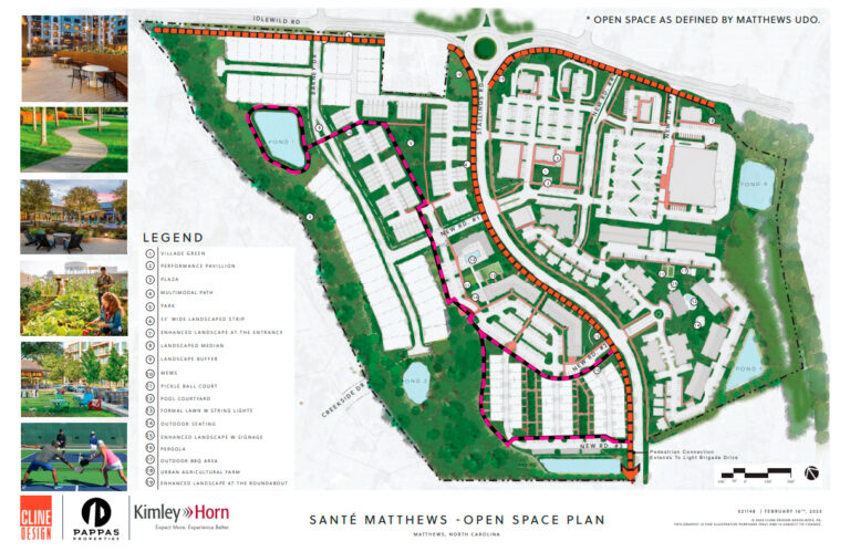 Matthews Town Council Approves Highly Controversial Santé Mixed-Use Development