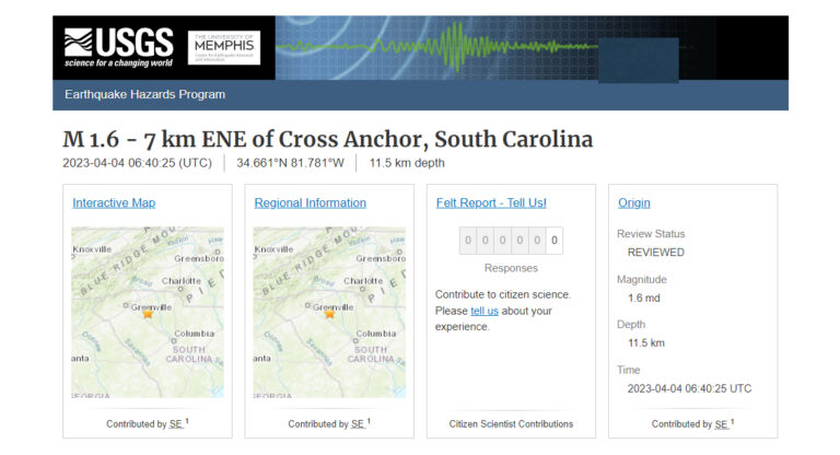 Earthquake Strikes Between Charlotte and Greenville Early This Morning
