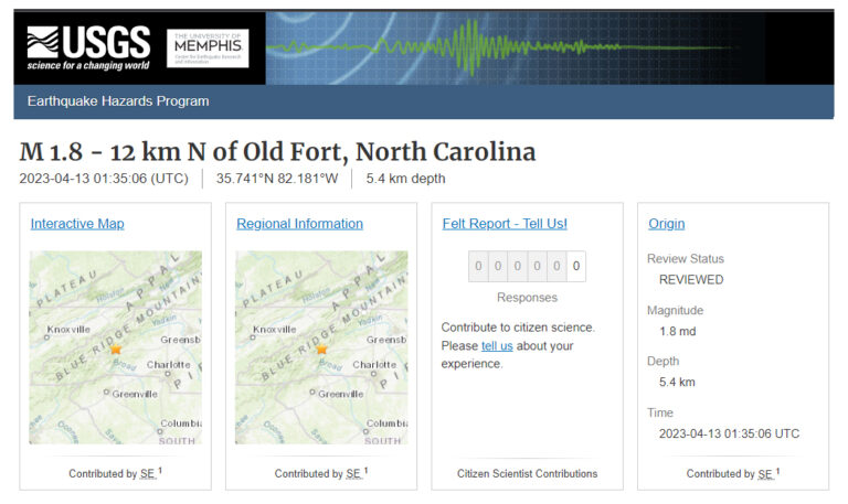 Earthquake Strikes 40 Miles West of Charlotte