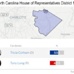 nc house district 112