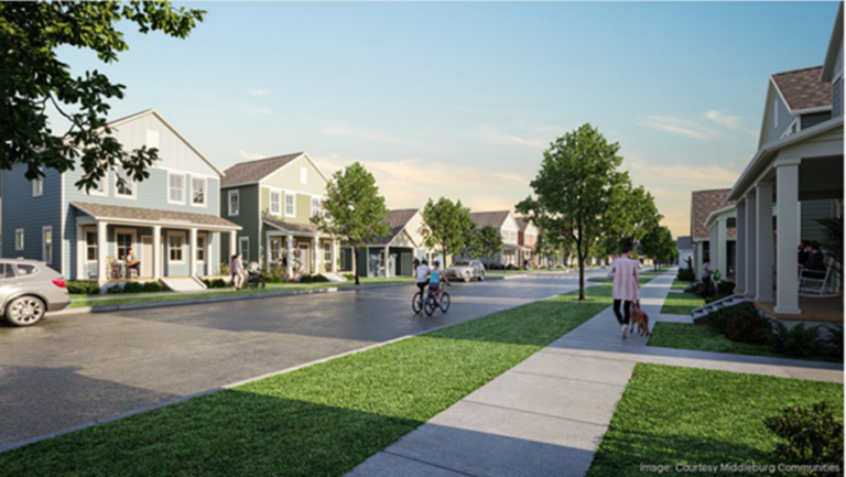 Luxury Builder Middleburg Announced Plans For Sprawling “Built-to-Rent” Development in Huntersville