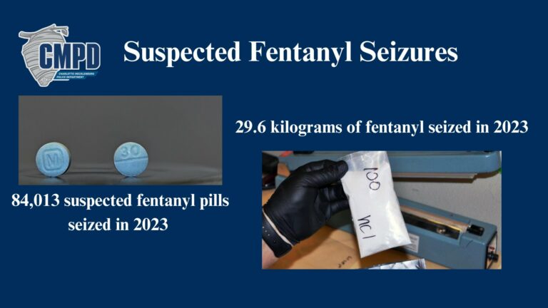 CMPD VICE Unit’s Seized 30 kg of Fentanyl – Enough To Kill Everyone in Charlotte 13 Times Over