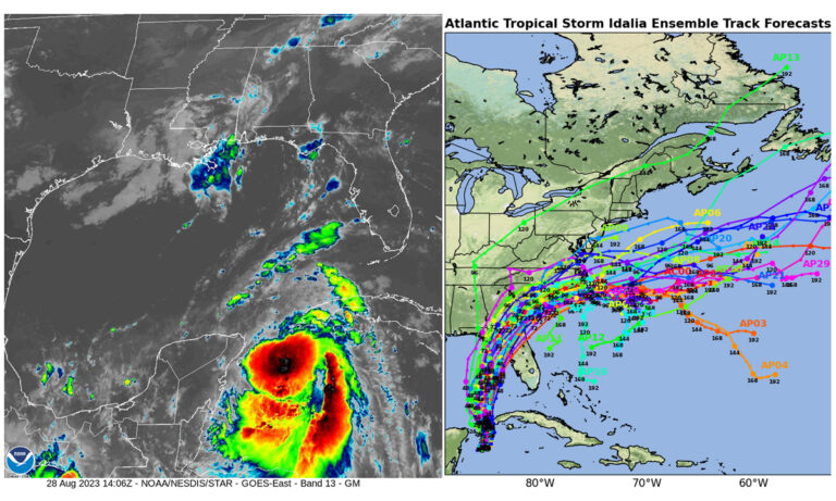 Tropical Strom Idalia Expected To Make Landfall As Cat 3 On Path To The Carolinas