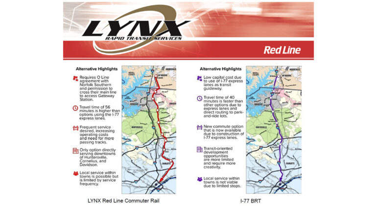 Charlotte Leaders to Vote on $91 Million Purchase of O-Line Tracks for Red Line