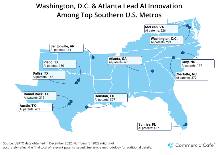 Charlotte Is Now Among Top A.I. Innovative Cities In America