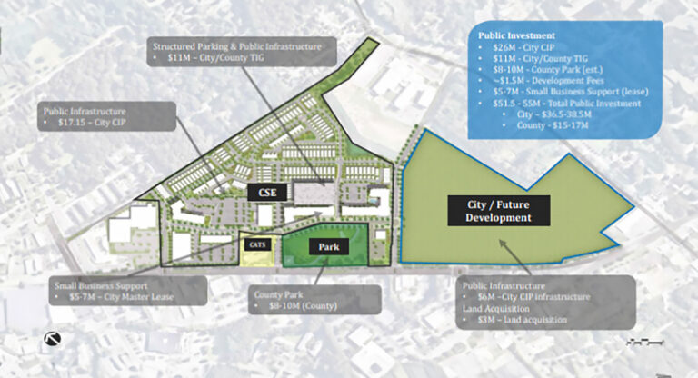 Charlotte Approves Ambitious New $30 Million Plan For Old Eastland Mall Site