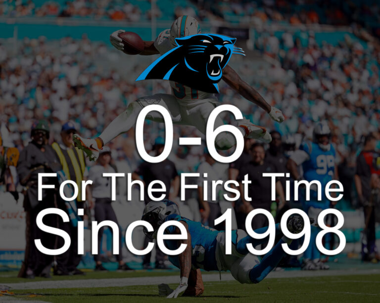 Panthers Fall To 0-6 For The First Time Since 1998 After Losing To Dolphins