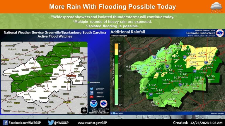 Flood Watch Issued For The Charlotte Region Today Into Wednesday