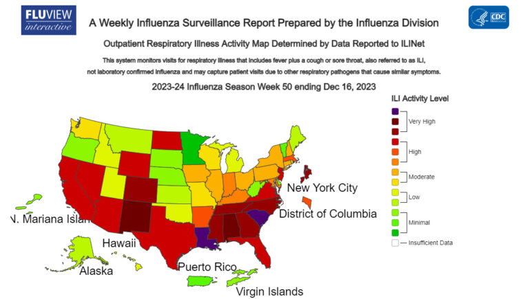 South Carolina in Flu Emergency: Highest Activity Reported Nationwide