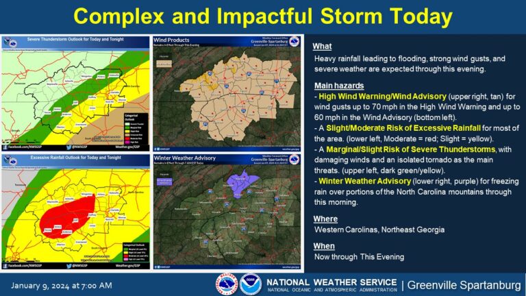Governor Cooper Declares State of Emergency Ahead of Today’s Massive Winter Storm