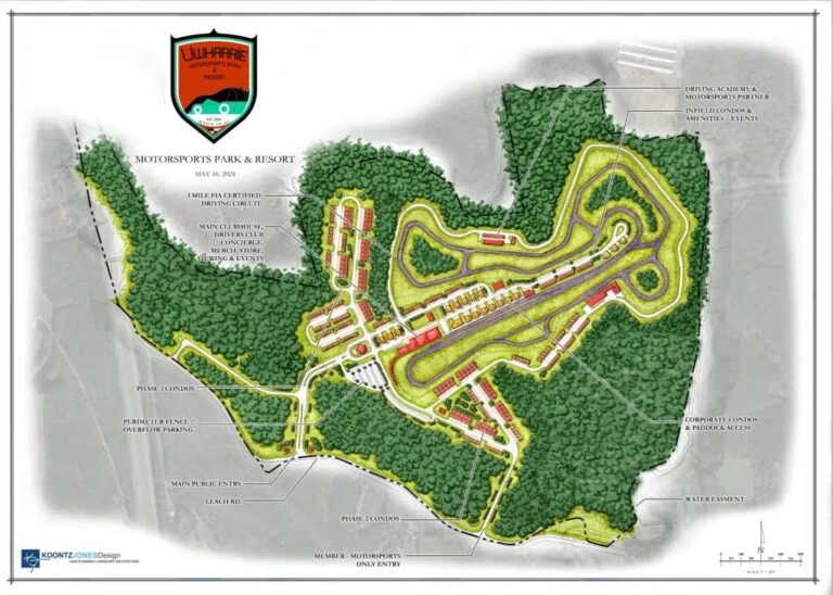 Uwharrie Motorsports Park and Resort