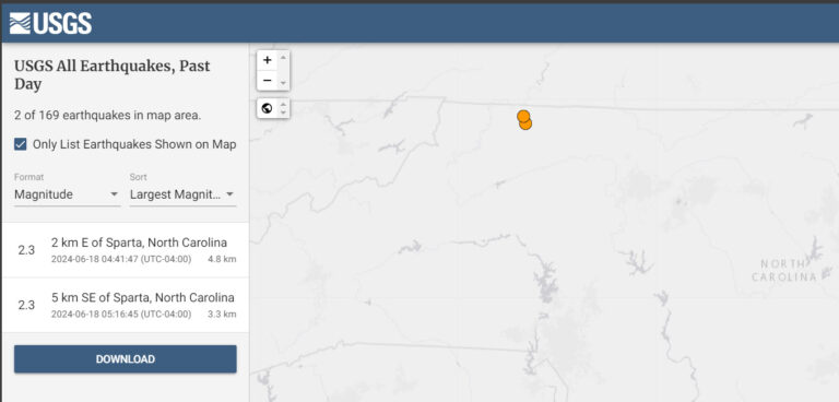 2 Separate 2.3 Magnitude Earthquakes Struck Just North of Charlotte This Morning