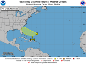 Low Pressure System