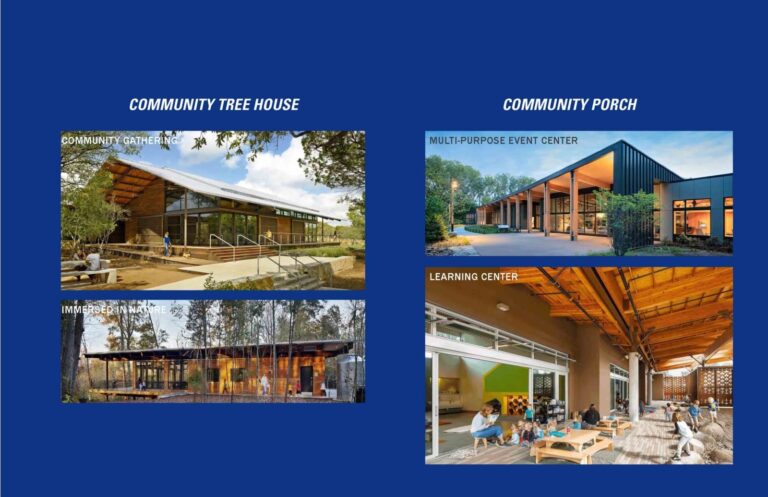 Mecklenburg About To Build First Ever ‘Adventure Park’ On 114-Acre Huntersville Property