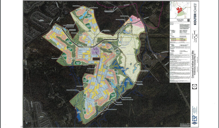 Massive New 870 Acre Development Proposed On Southern Border of Charlotte