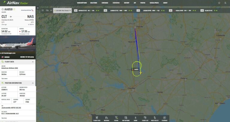 Mechanical Emergency Forces American Airlines Flight to Turn Back to Charlotte