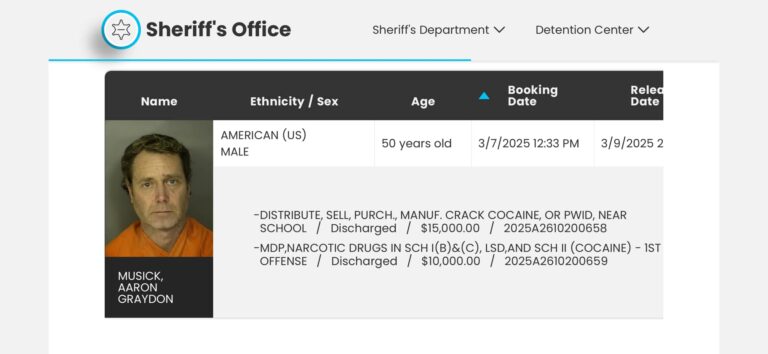 SC Elementary School Teacher Arrested For Possession and Intent To Distribute Drugs on Campus