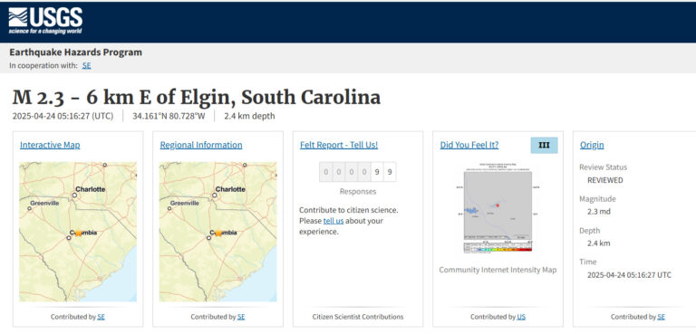 Magnitude 2.3 Earthquake Just Struck Between Charlotte and Columbia