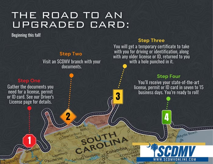 SC Driver’s Licenses Are Getting a Major Makeover