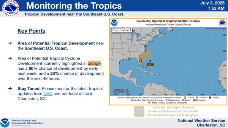 Tropical Threat Grows Near Carolinas Ahead of 4th of July Weekend
