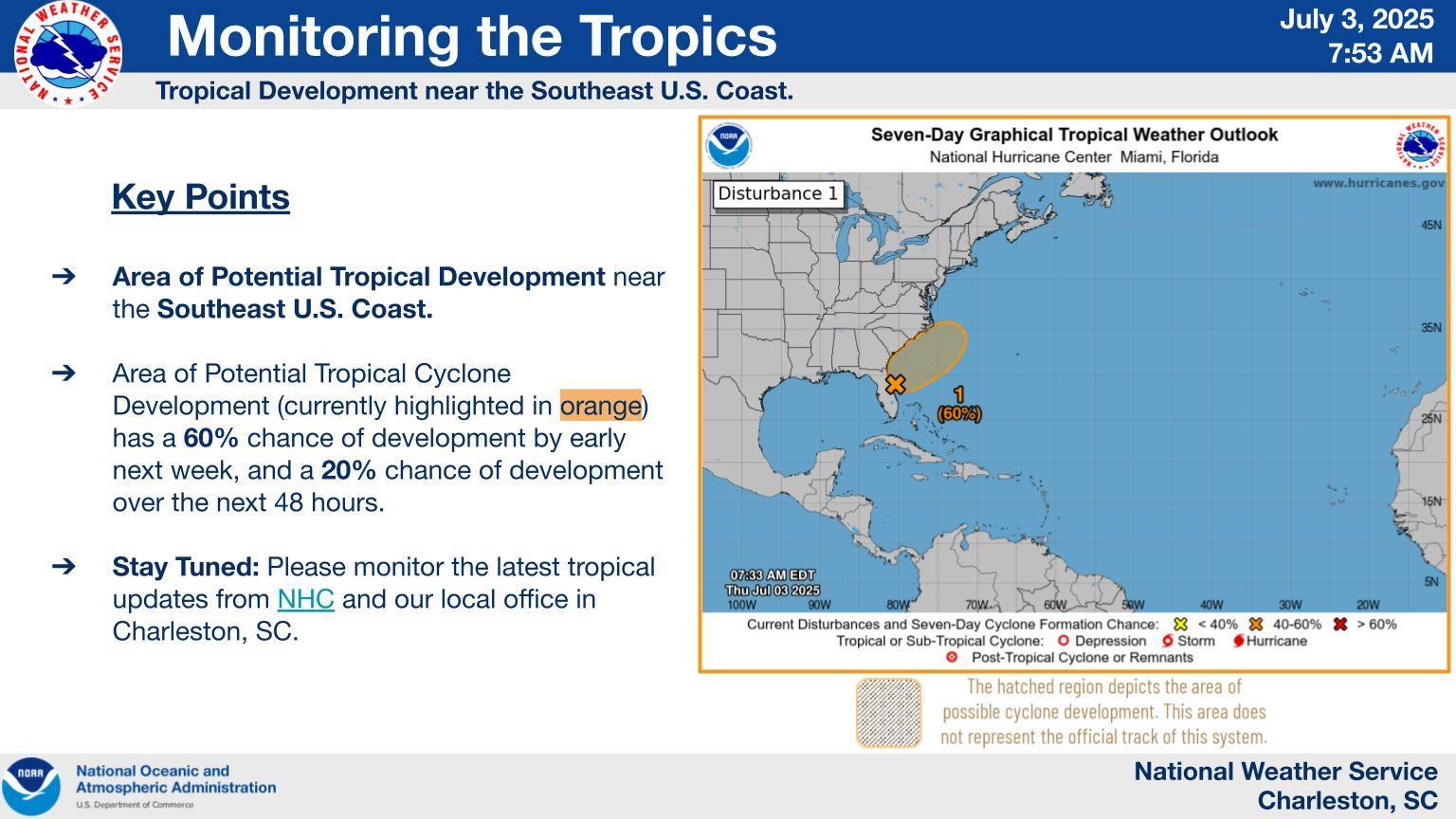 Tropical Threat Grows Near Carolinas Ahead of 4th of July Weekend