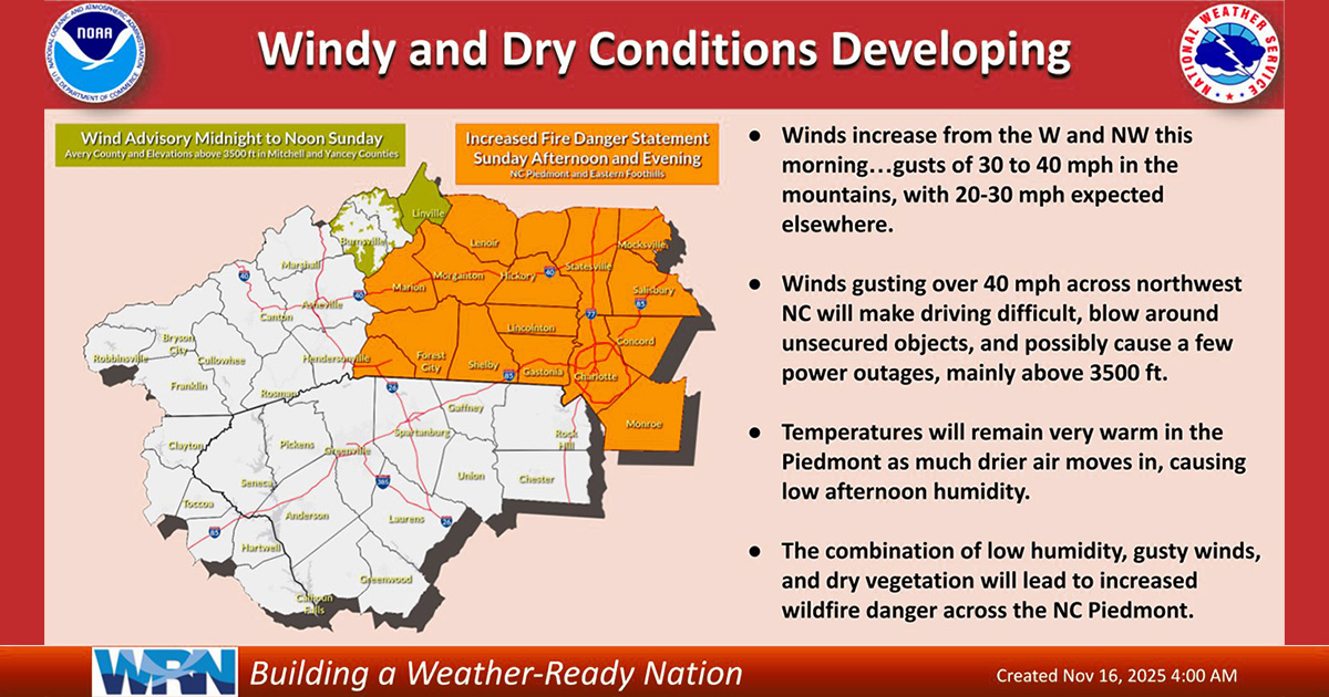 Red Flag Fire Warning Issued For The Charlotte Region Amid High Winds ...