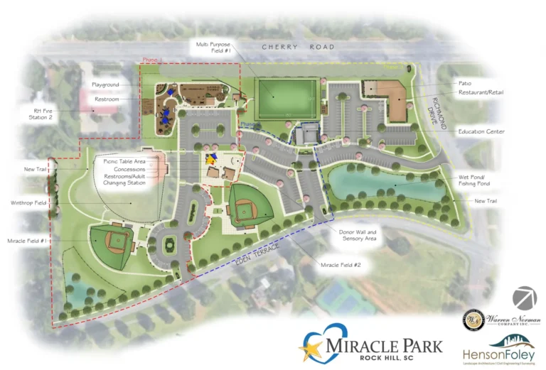 Miracle Park Phase 3 to Bring Jobs and Opportunity to Rock Hill For People With All Abilities