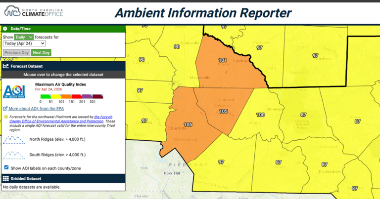 Code Orange Alert Issued for Charlotte Area as Air Quality Worsens