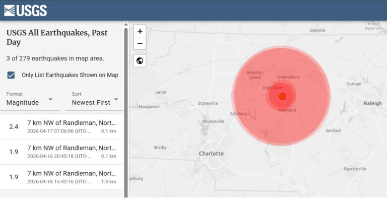 3 Earthquakes Struck NC Last Night Between Charlotte and Greensboro