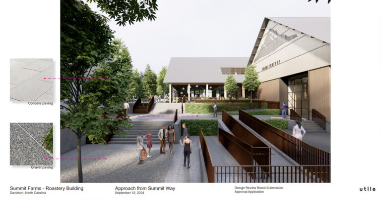 New Mixed-Use Development Bringing Organic Farm and Village Life to Lake Norman