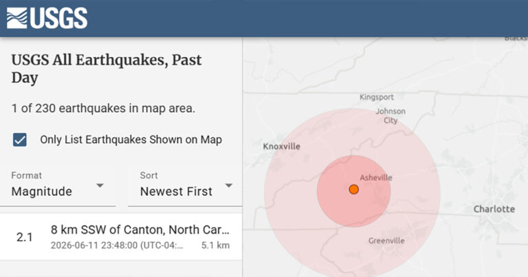 A 2.1 M Earthquake Just Struck The NC Rainforest
