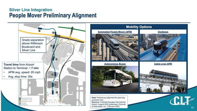 Charlotte Douglas Planning High-Speed People Mover to Light Rail Station