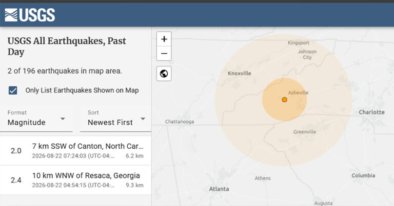 An Earthquake Just Struck The NC Rainforest