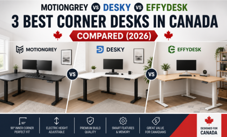 MotionGrey vs Desky vs Effydesk – 3 Best Corner Desks in Canada Compared (2026)