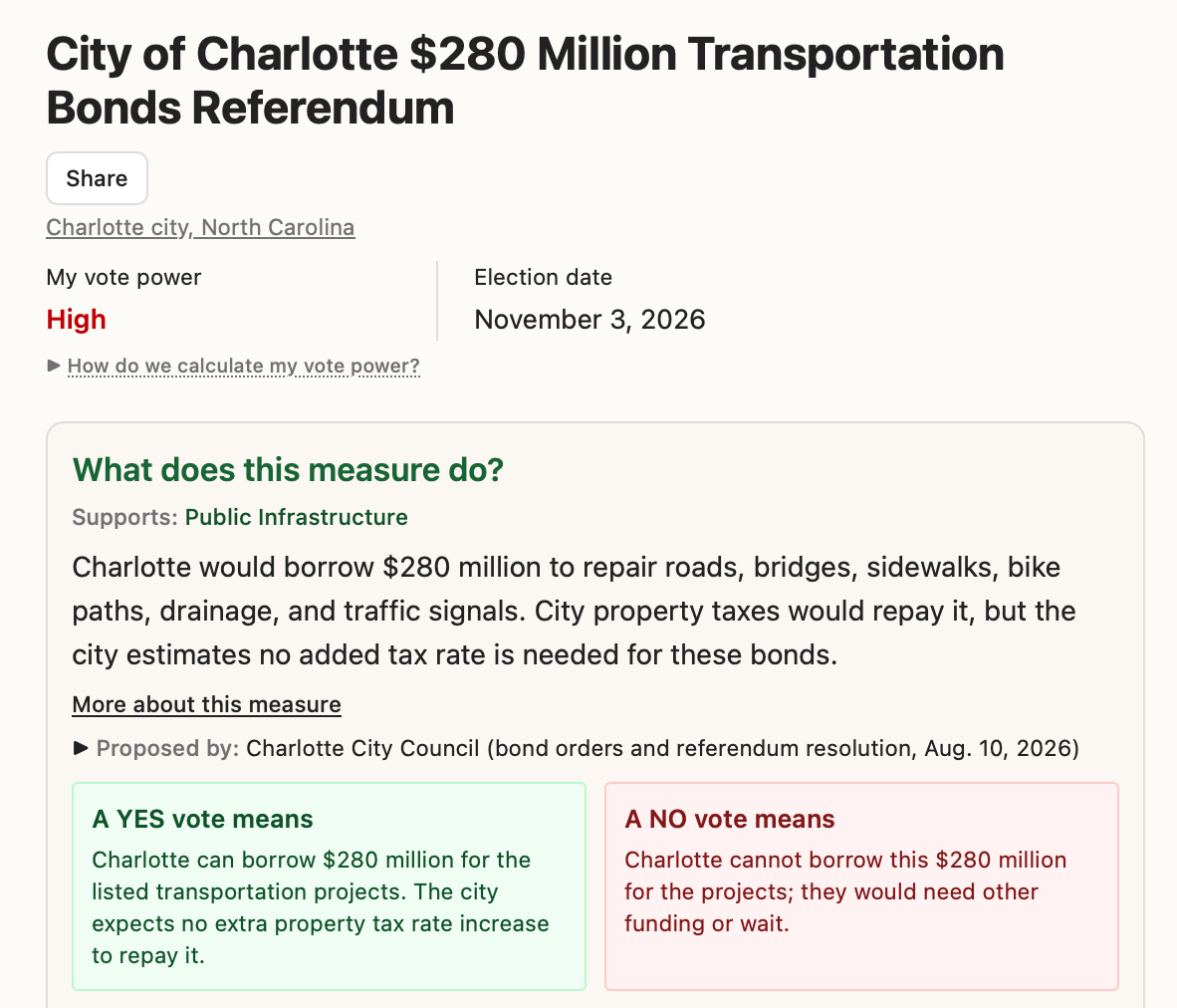 Elections Simplified explains Charlotte's transportation bonds referendum and what a yes or no vote means.