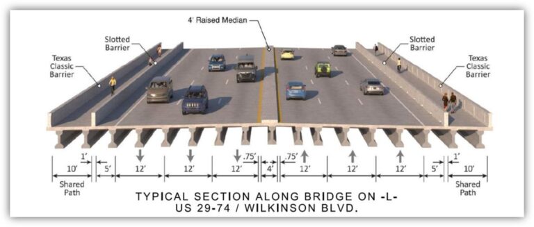 NCDOT Breaks Ground On New 6-Lane $78 Million Bridge Between Charlotte and Gaston County